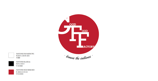 Lavoro Gruppo Atelier Design 